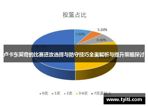 卢卡东契奇的比赛进攻选择与防守技巧全面解析与提升策略探讨